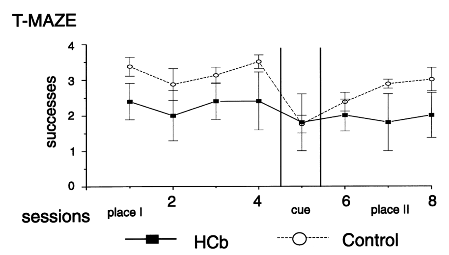 Paper 253 · fig-4