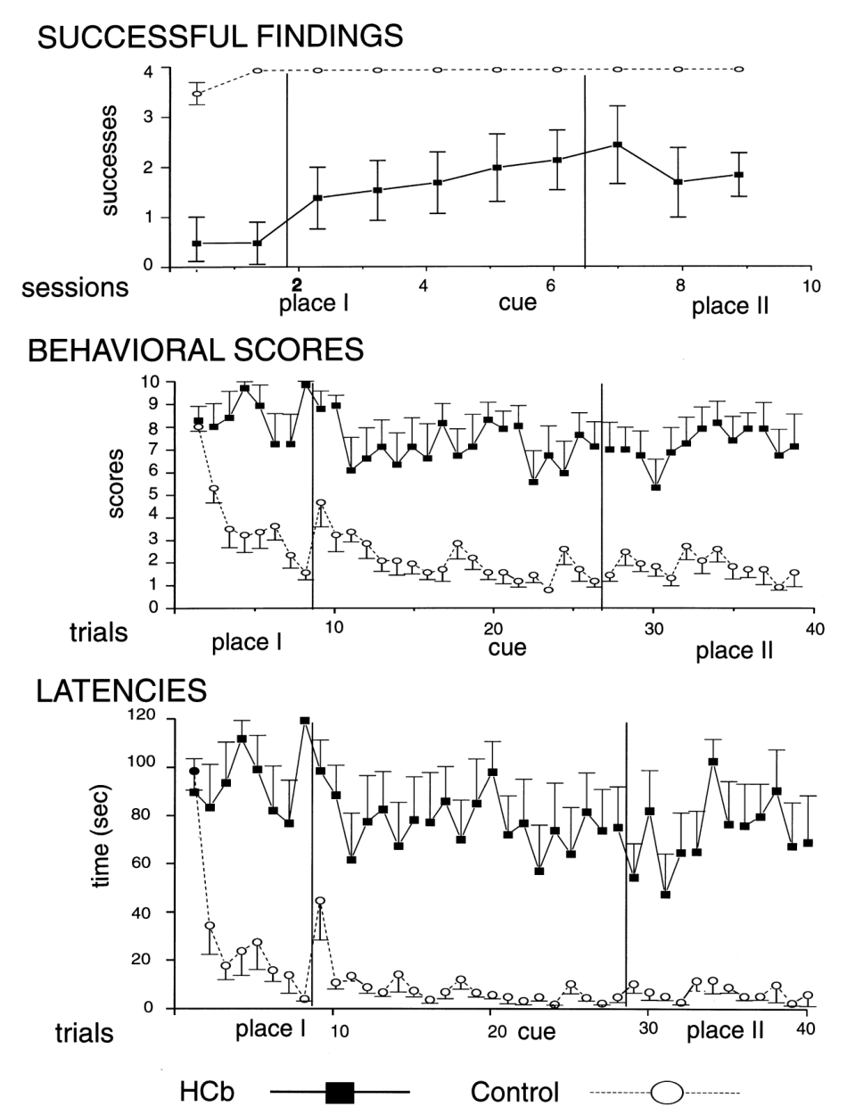 Paper 253 · fig-5
