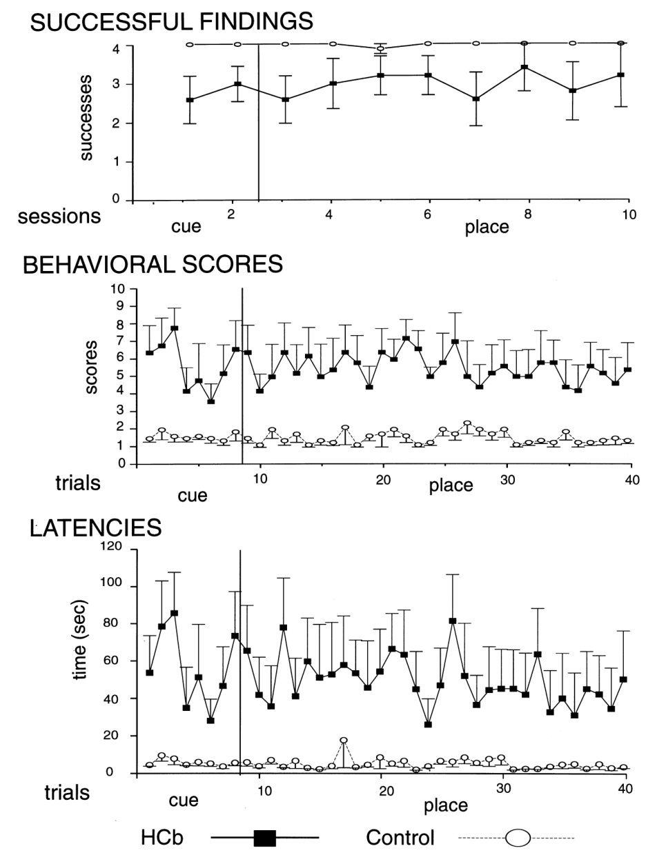 Paper 253 · fig-6