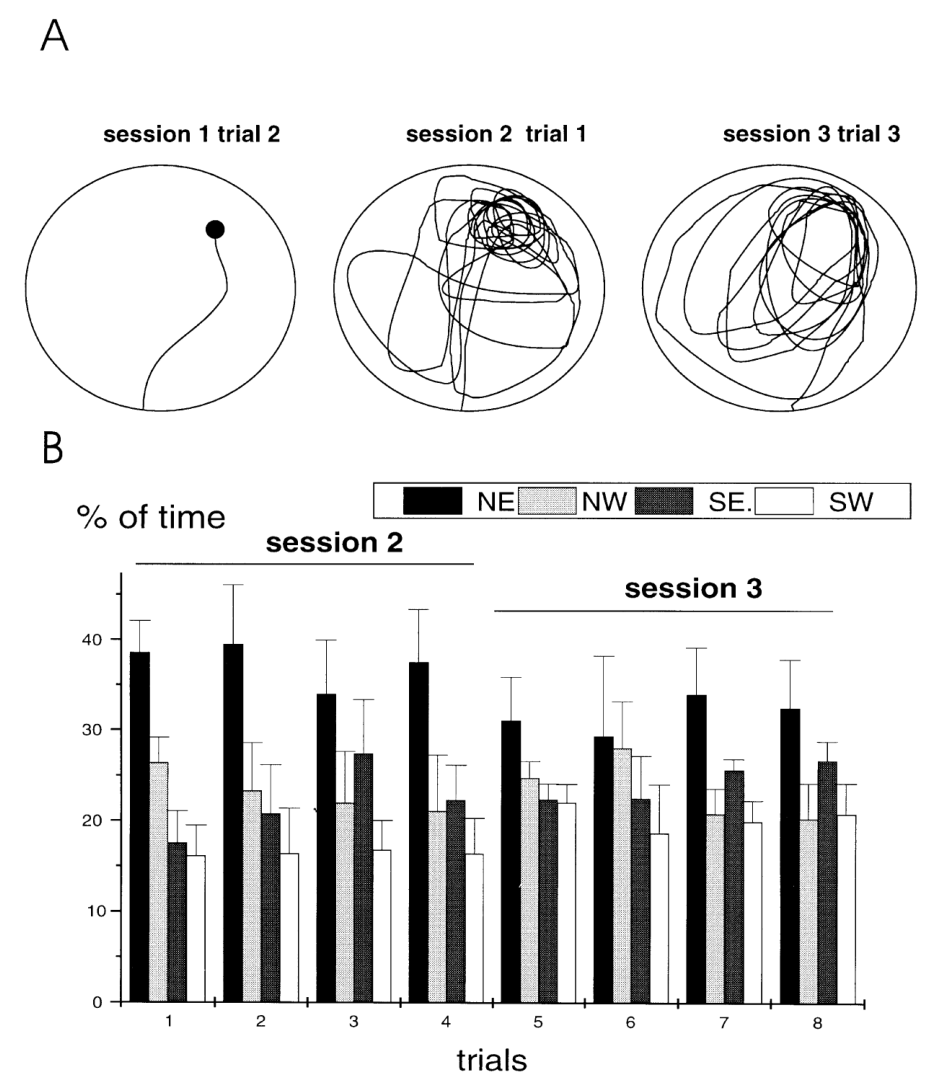 Paper 253 · fig-7
