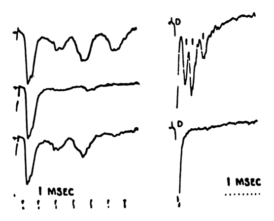Paper 255 · fig-1