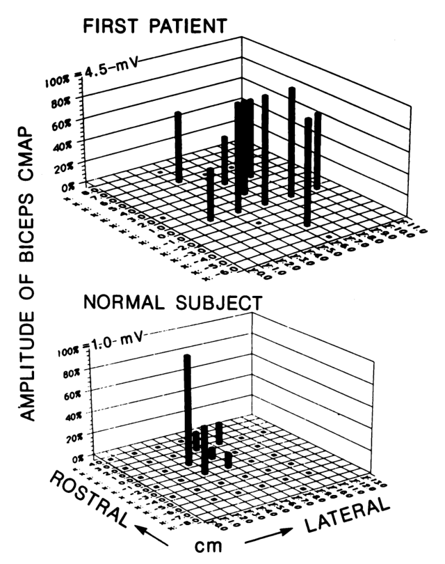 Paper 255 · fig-5