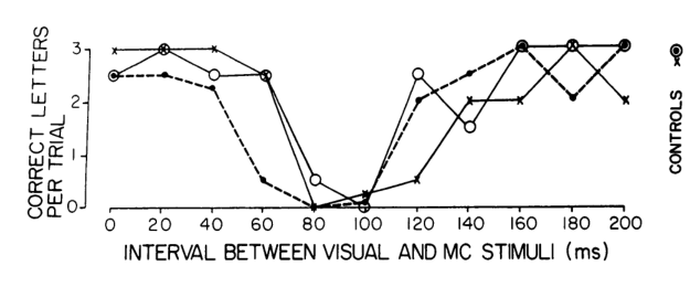 Paper 255 · fig-6