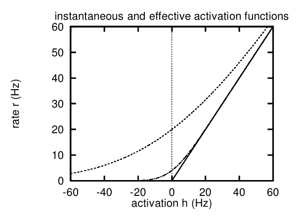 Paper 256 · fig-1