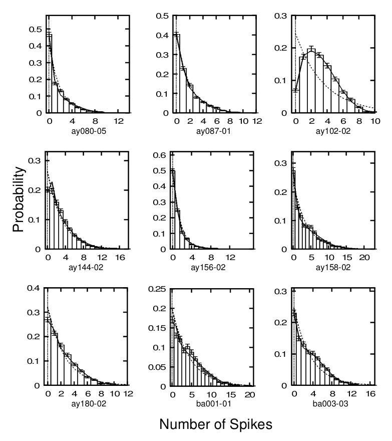 Paper 256 · fig-2