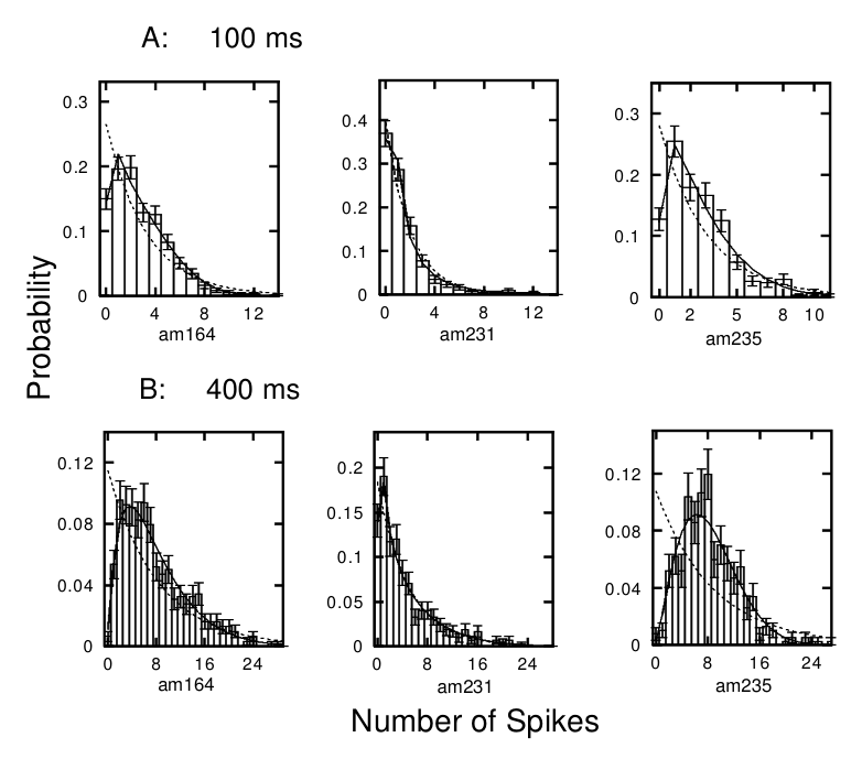 Paper 256 · fig-4