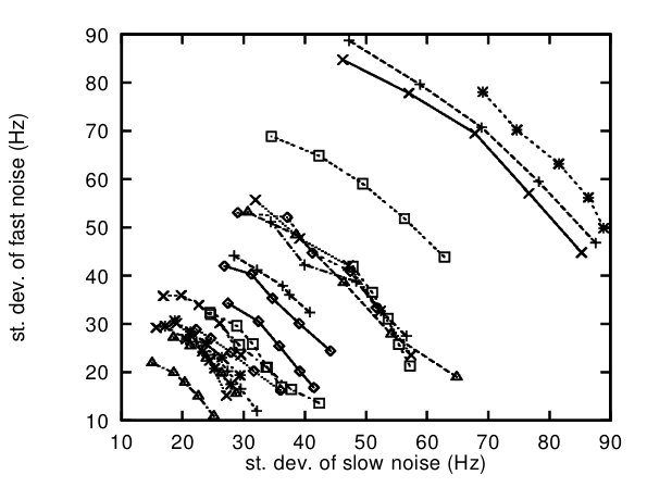 Paper 256 · fig-5
