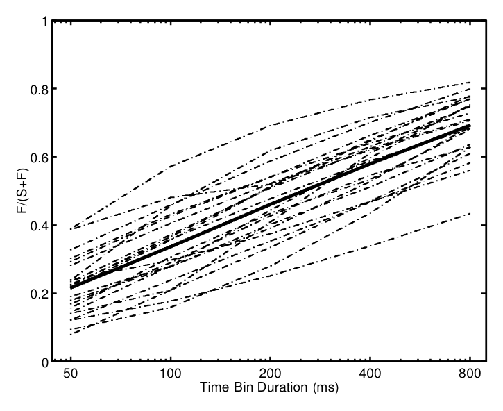 Paper 256 · fig-6
