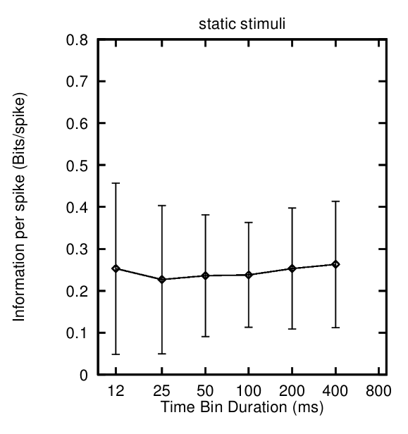 Paper 256 · fig-8