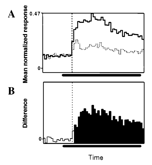 Paper 257 · fig-3