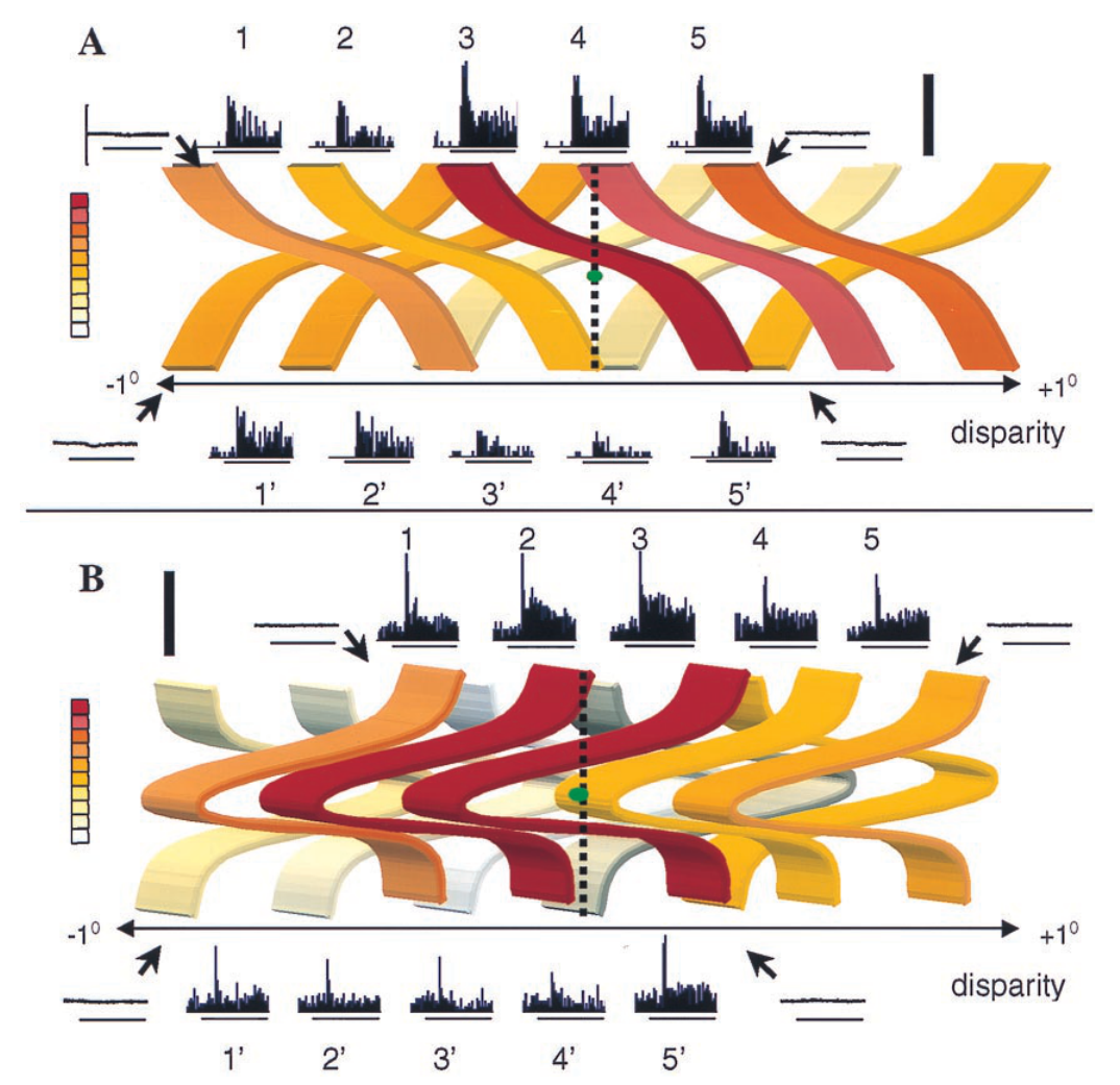 Paper 257 · fig-4