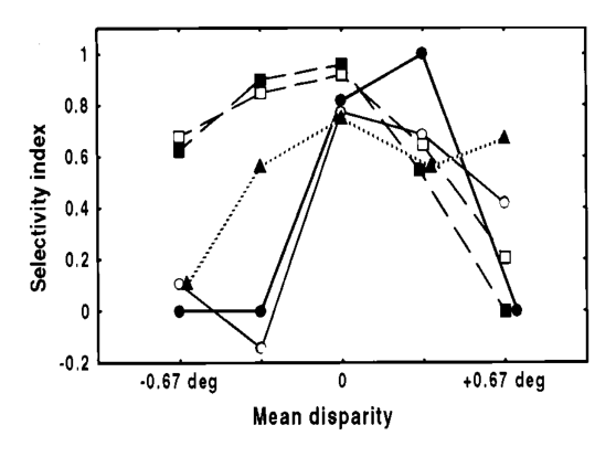 Paper 257 · fig-5