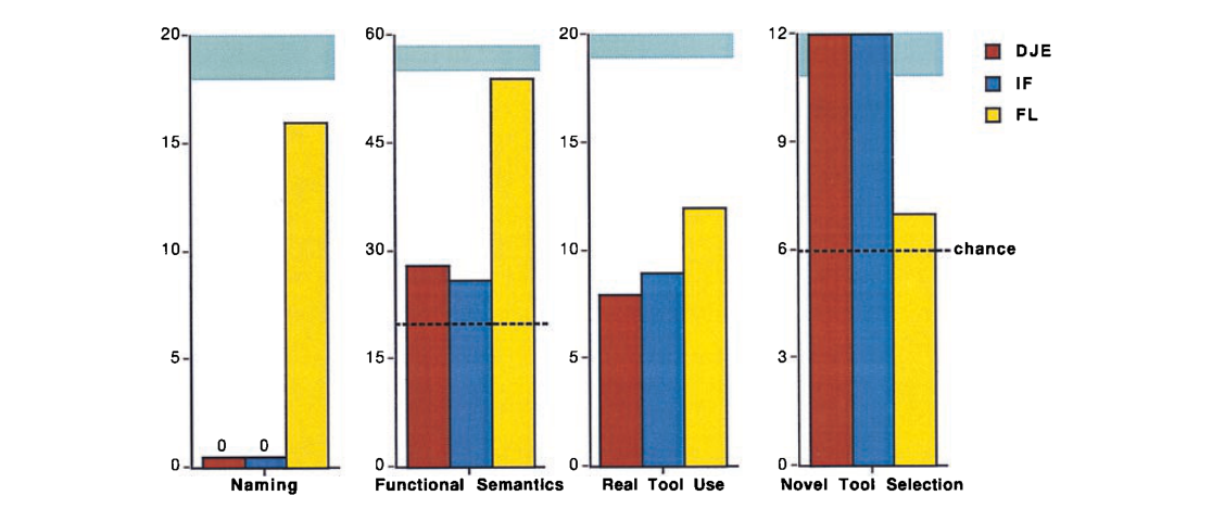 Paper 258 · fig-1