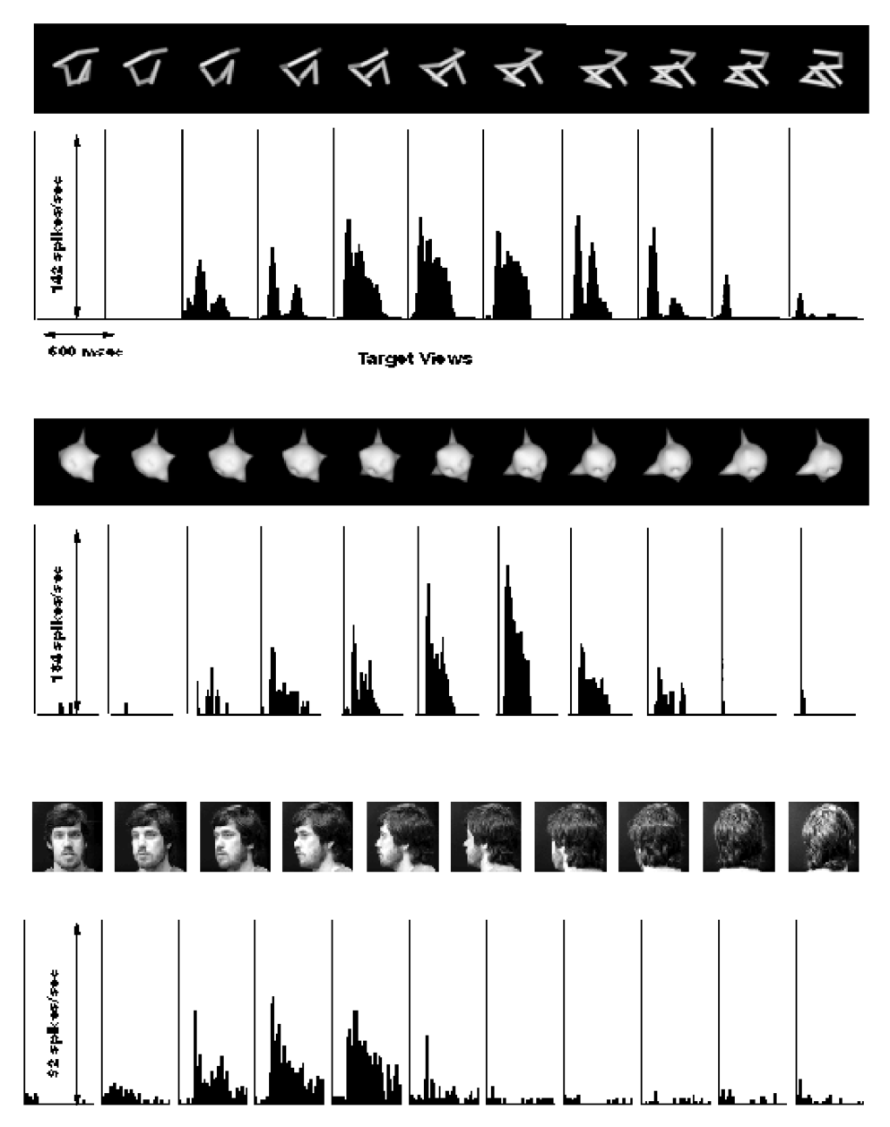Paper 261 · fig-3