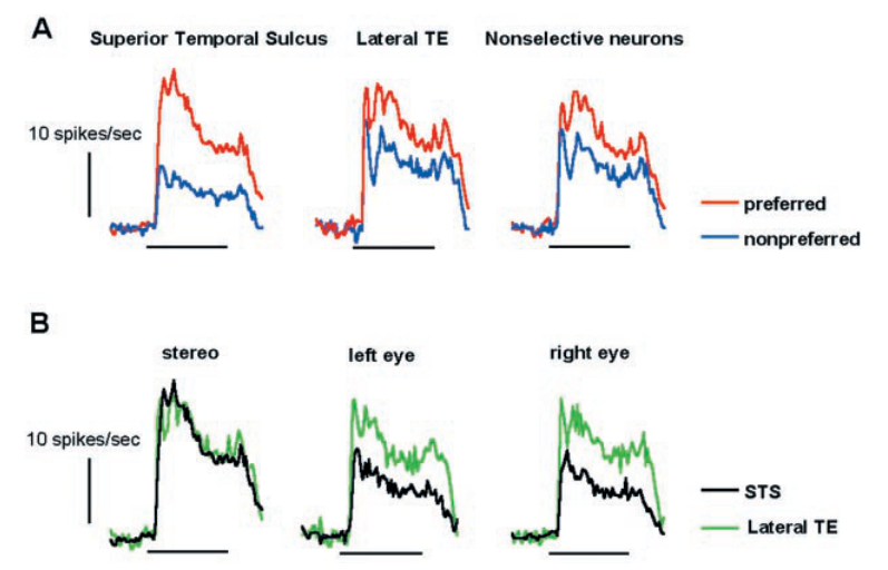 Paper 264 · fig-3