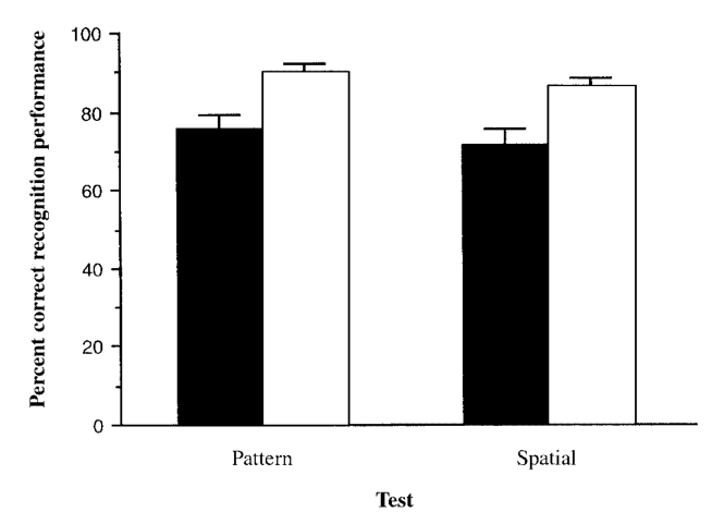 Paper 265 · fig-2