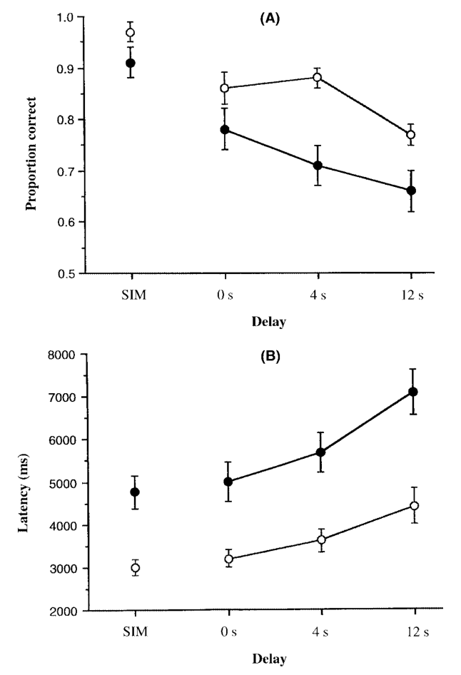 Paper 265 · fig-3
