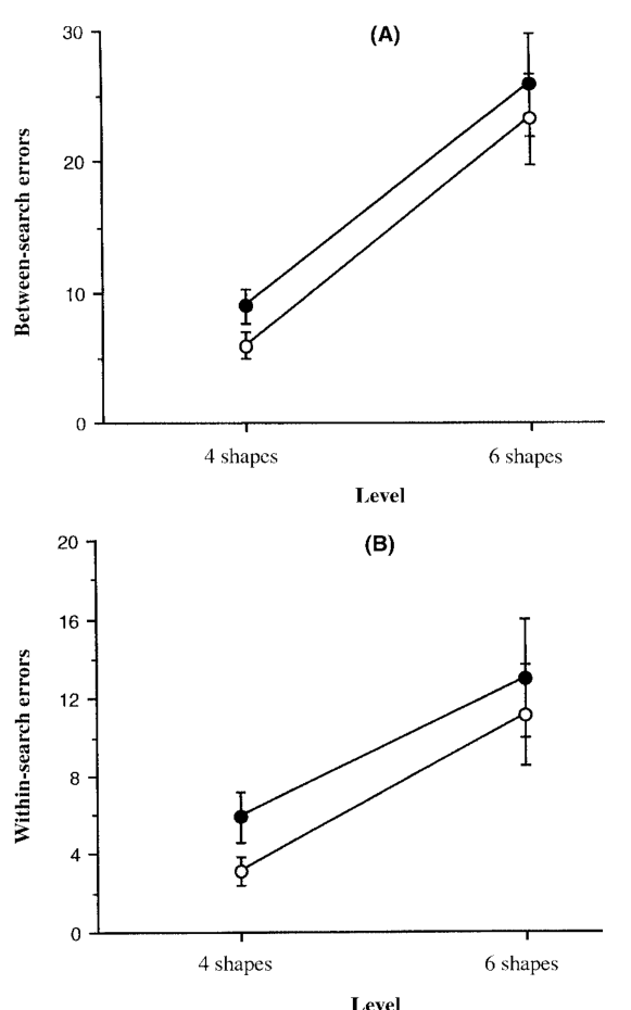 Paper 265 · fig-6