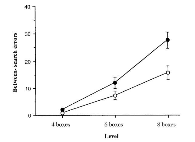 Paper 265 · fig-7