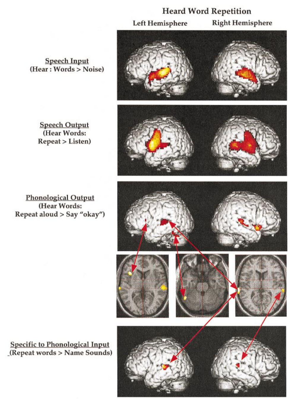 Paper 266 · fig-6