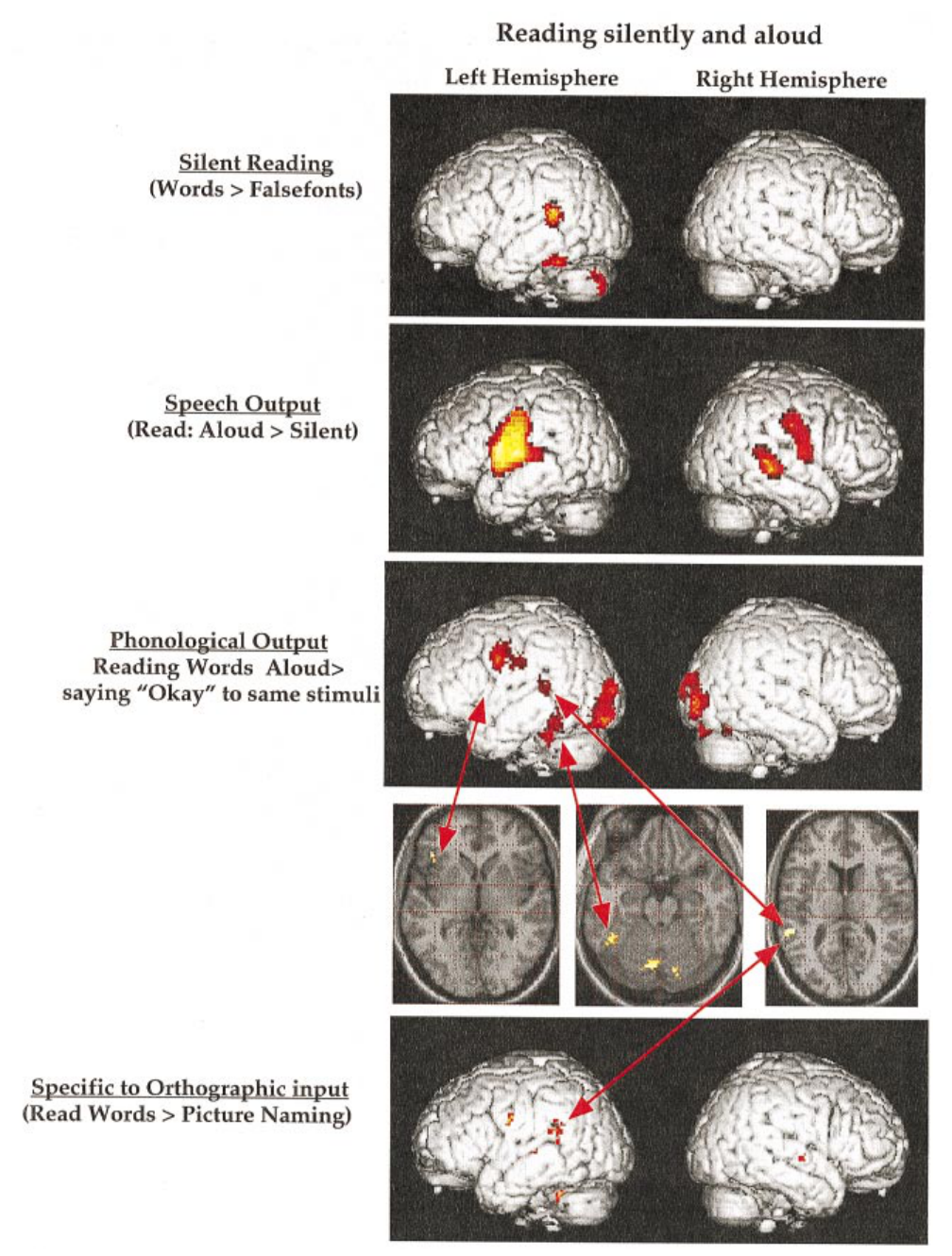 Paper 266 · fig-7