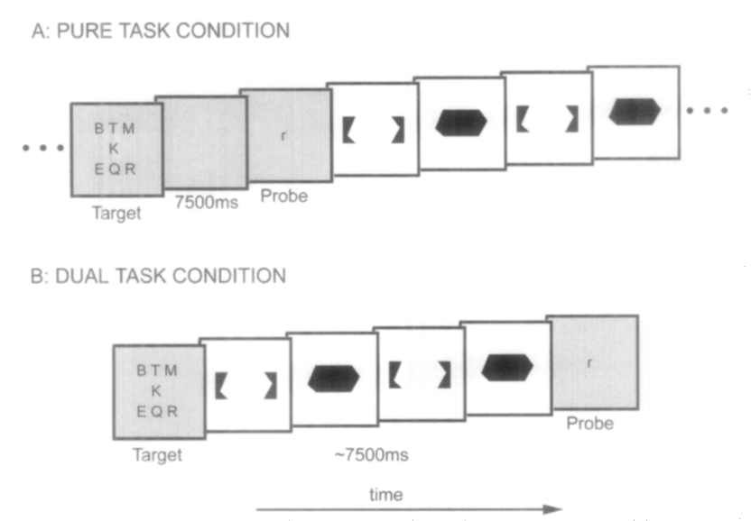 Paper 268 · fig-2