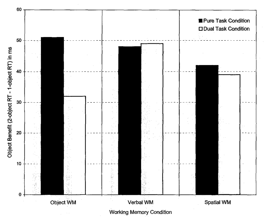 Paper 268 · fig-3