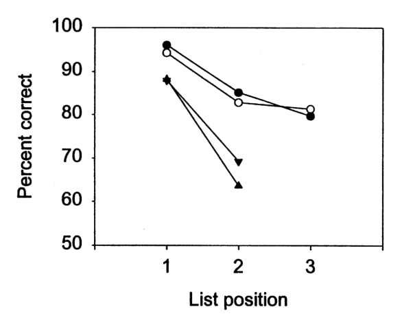 Paper 272 · fig-5