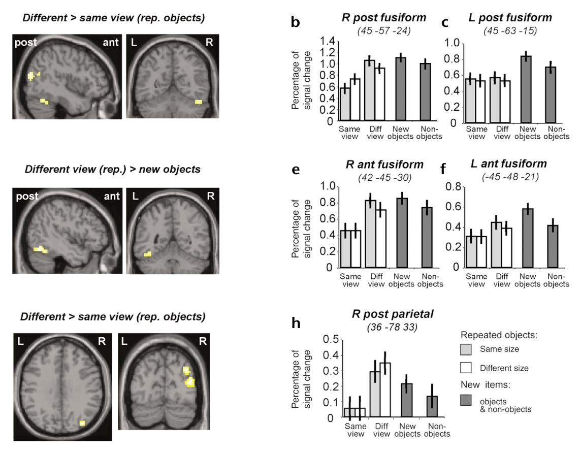 Paper 276 · fig-3