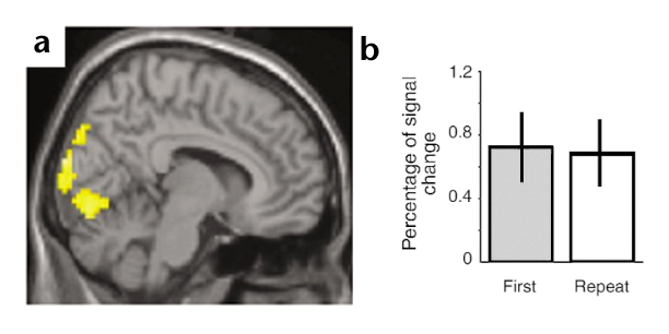 Paper 276 · fig-4