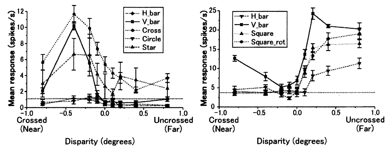 Paper 277 · fig-3