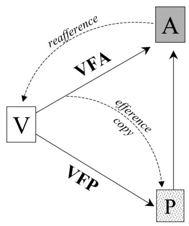 Paper 278 · fig-1