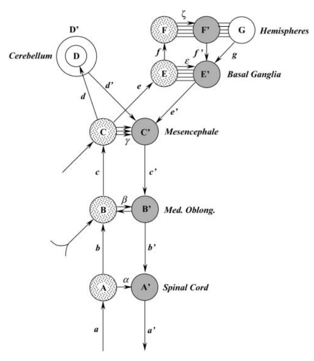 Paper 278 · fig-7