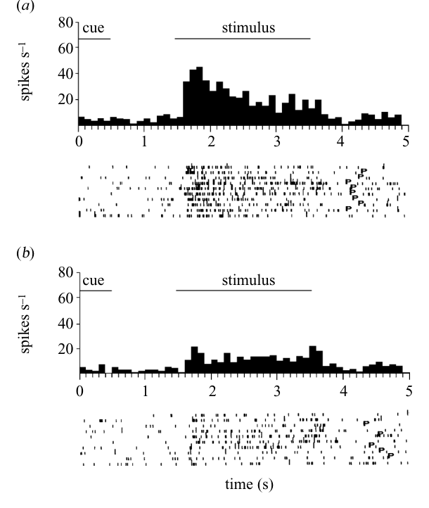 Paper 279 · fig-2
