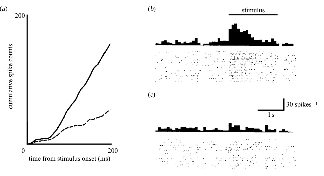 Paper 279 · fig-4