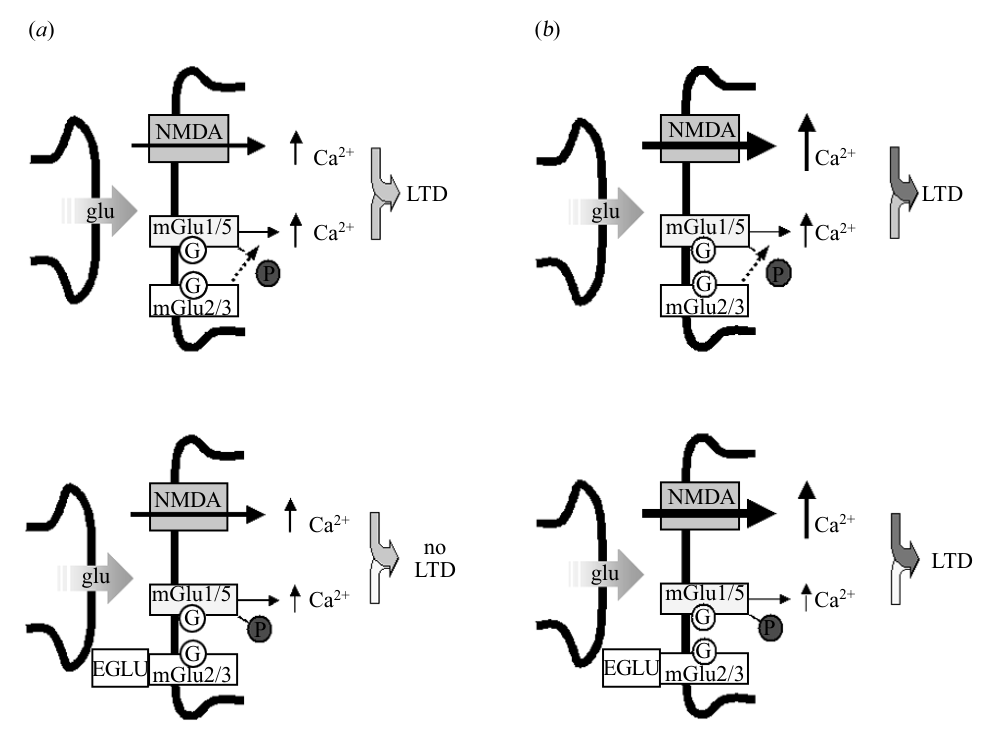 Paper 279 · fig-7