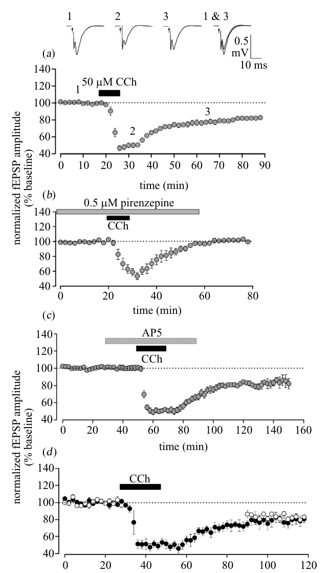 Paper 279 · fig-8
