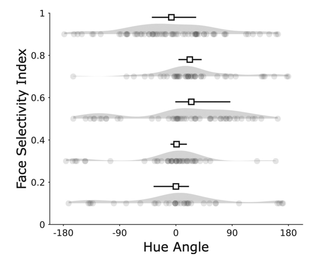 Paper 280 · fig-12