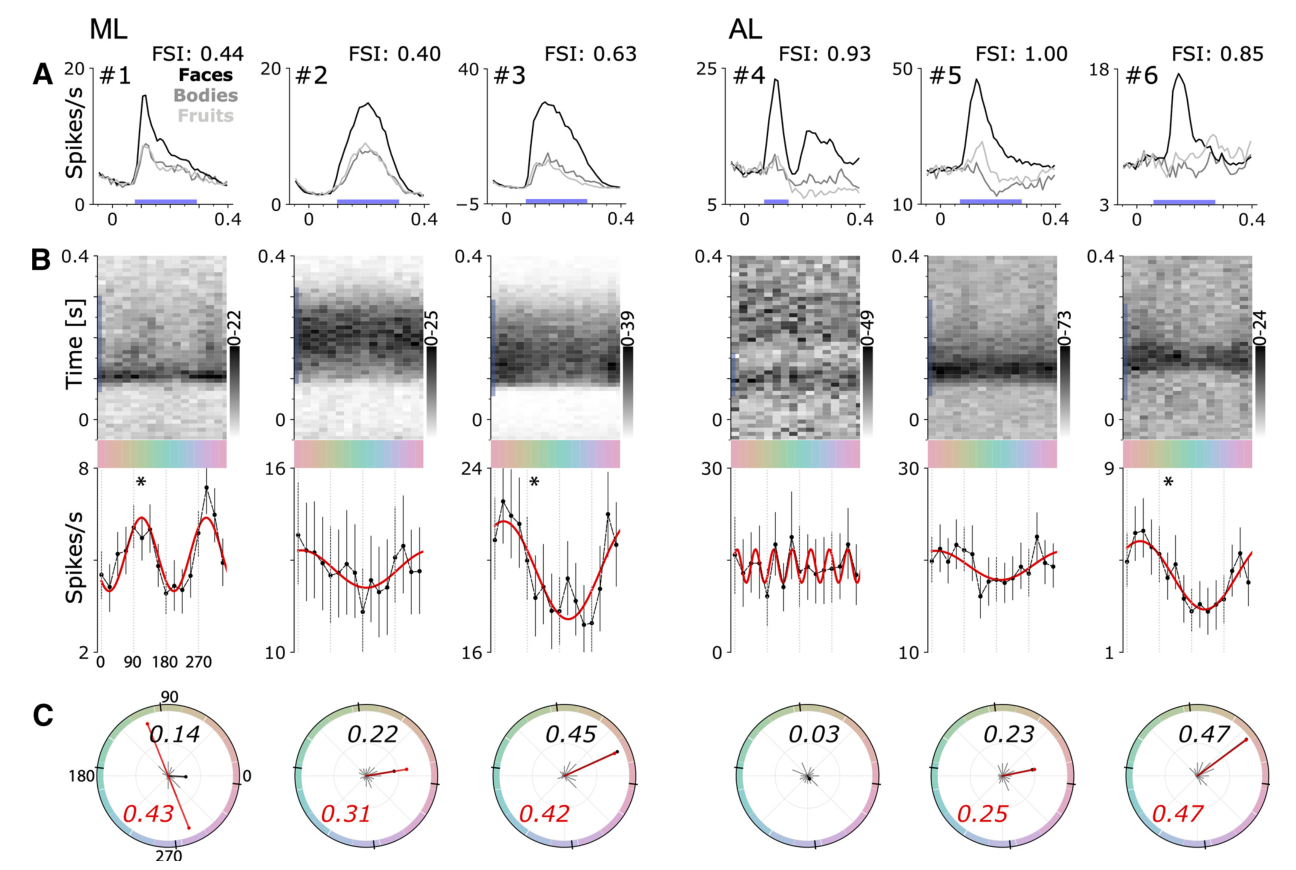 Paper 280 · fig-4