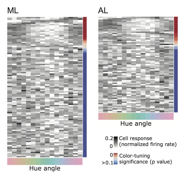 Paper 280 · fig-6