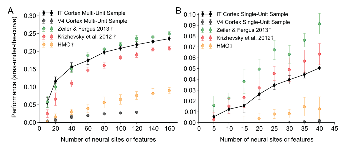 Paper 281 · fig-4