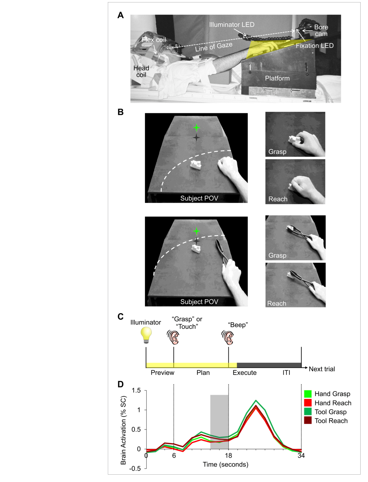 Paper 282 · fig-1