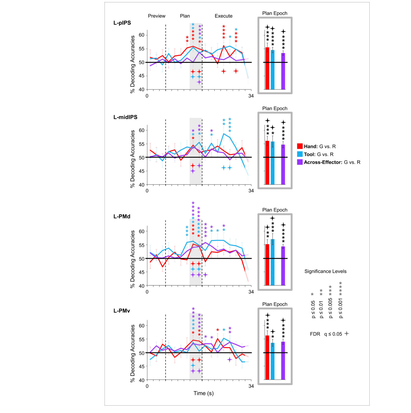 Paper 282 · fig-4