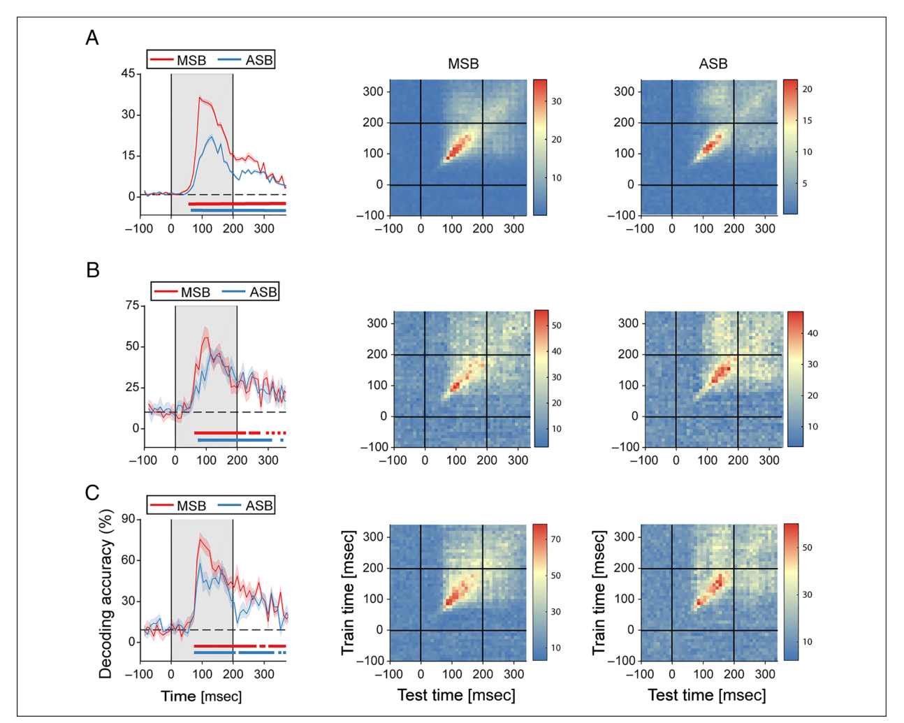 Paper 283 · fig-4