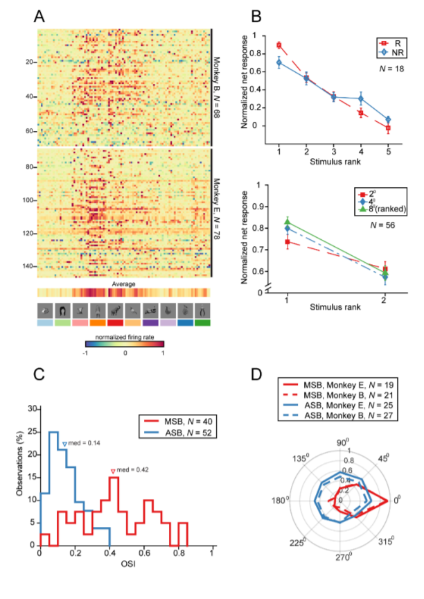 Paper 284 · fig-2