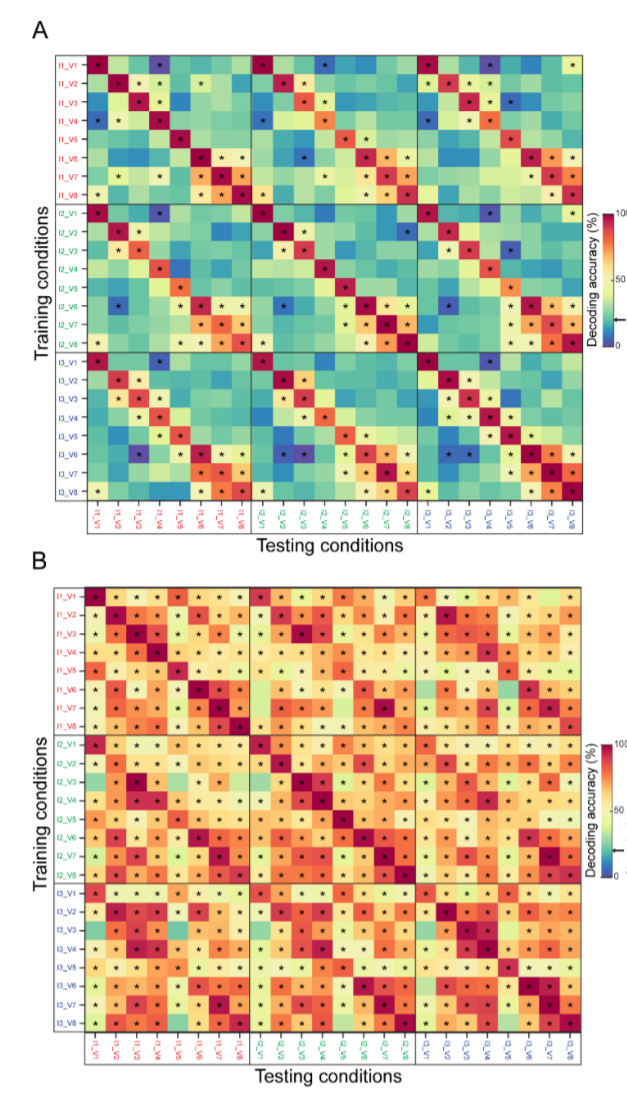 Paper 284 · fig-8