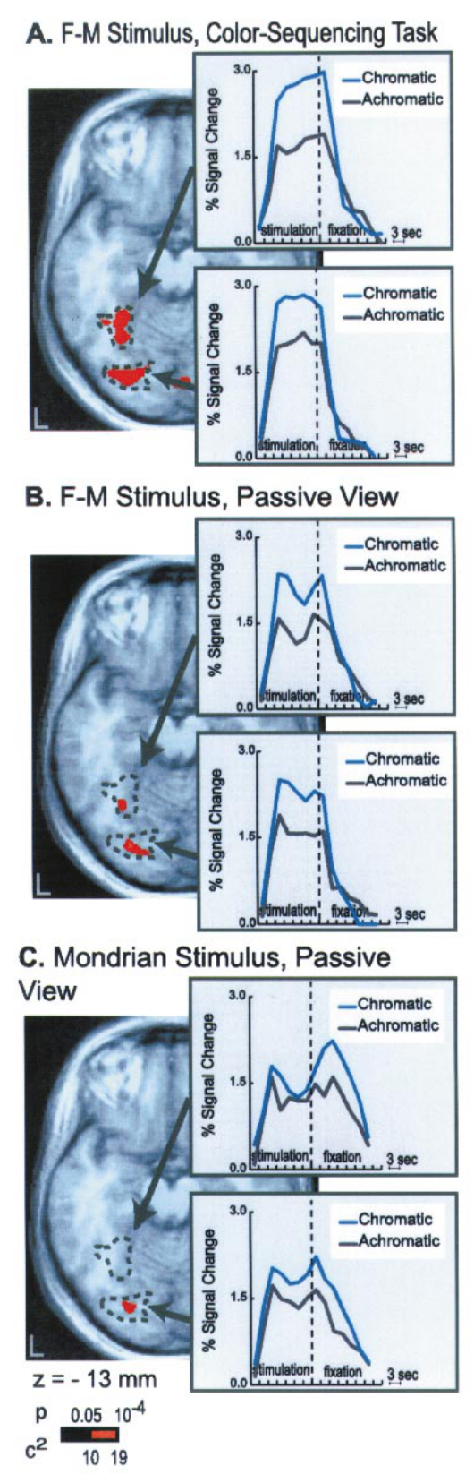 Paper 285 · fig-3