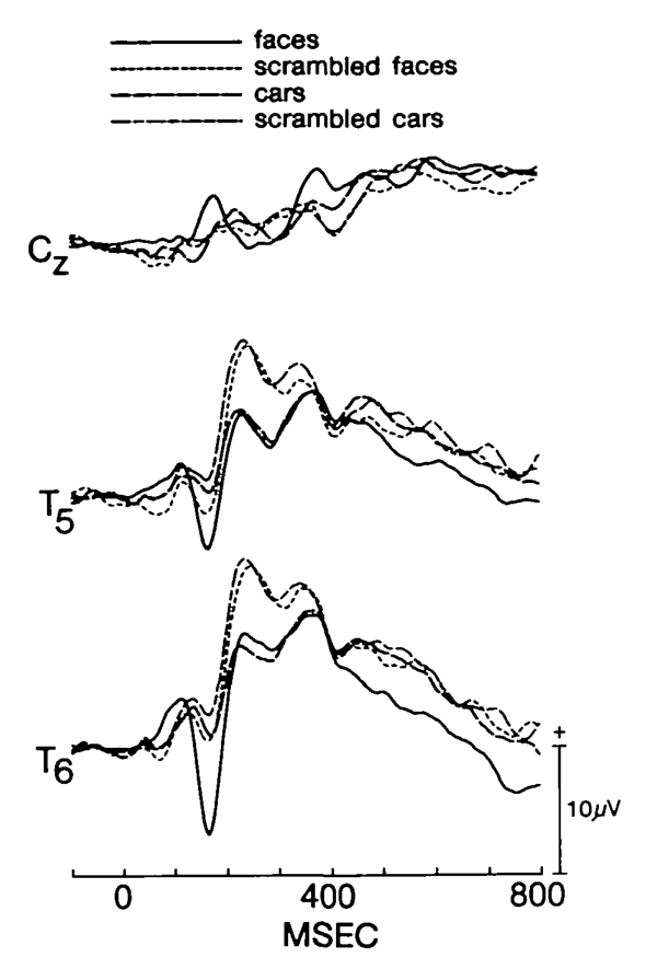 Paper 286 · fig-7