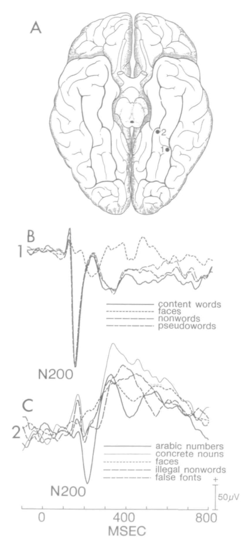 Paper 286 · fig-8