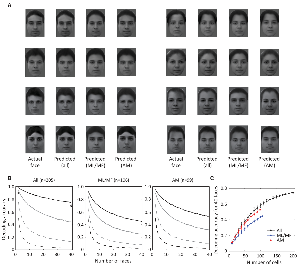 Paper 287 · fig-3
